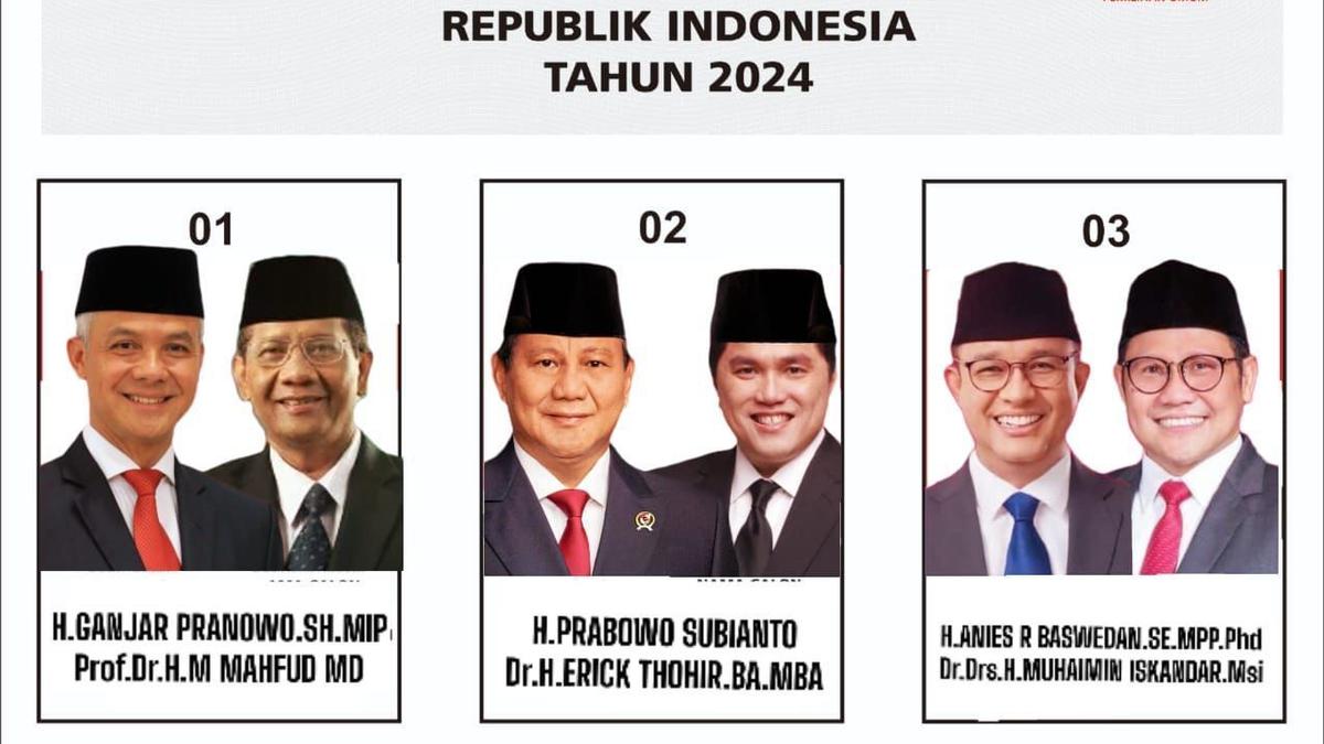 Calon Calon Presiden Indonesia Di Tahun 2024